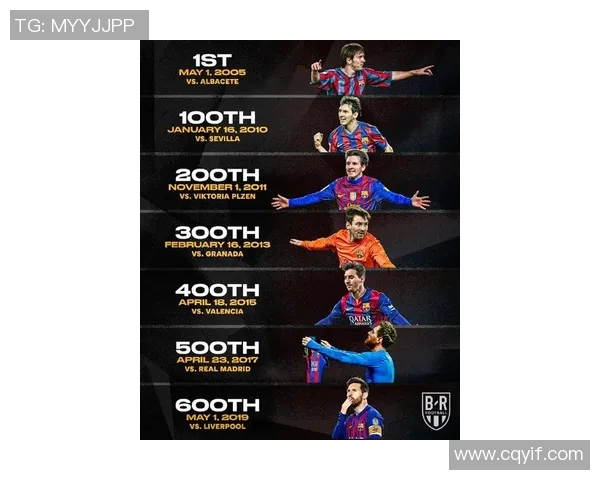 李毅与梅西的足球对决谁才是真正的球场传奇与偶像